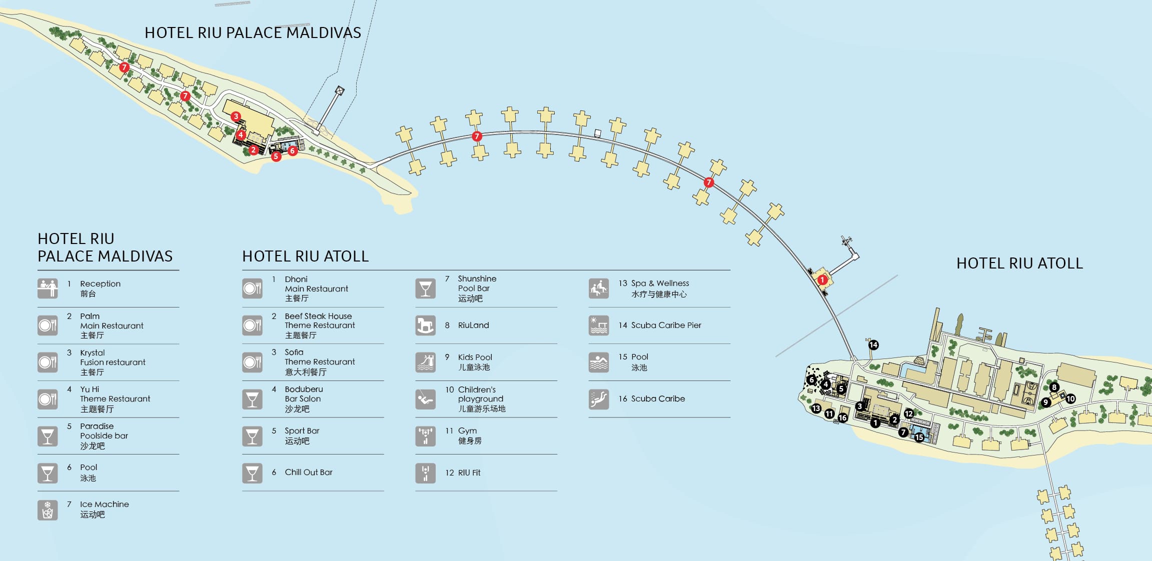Resort map of Hotel Riu Atoll and Riu Palace Maldivas with the connecting walkway